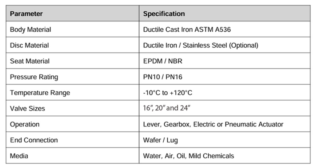 Technical-Data-Sheet
