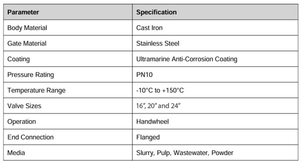 Knife-Gate-Valve-Ultramarine-Coated---Technical-Data-Sheet