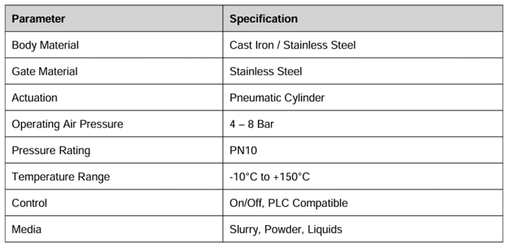 Pneumatic-Actuated-Knife-Gate-Valve-Technical-Data-Sheet
